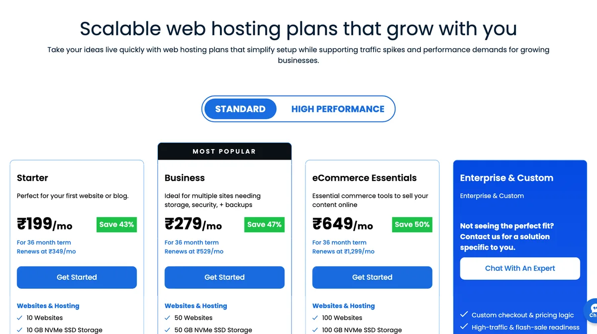 Bluehost India plans page, 19 Oct 2026