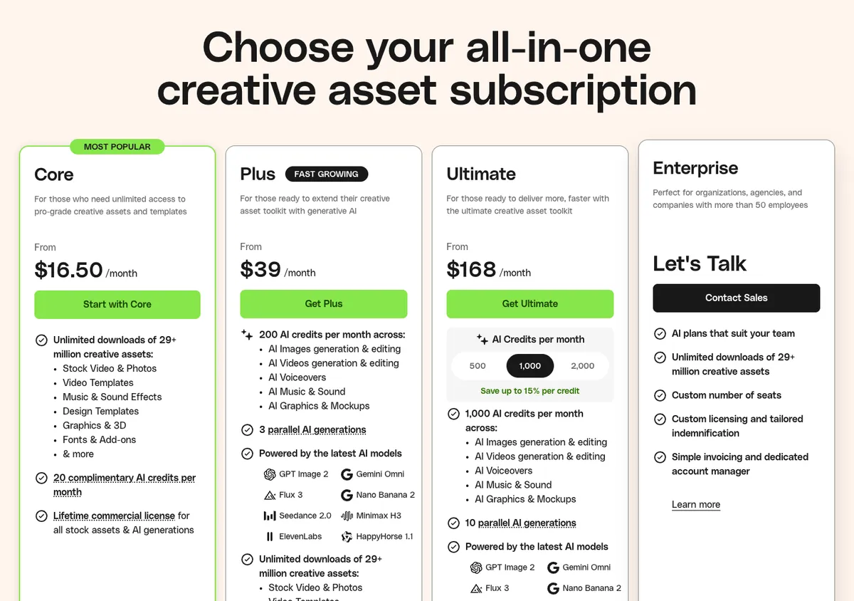 Envato Elements official pricing page, 17 Oct 2026