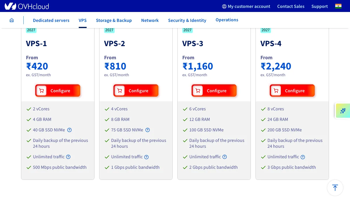 OVHcloud India VPS plans, 28 Oct 2026
