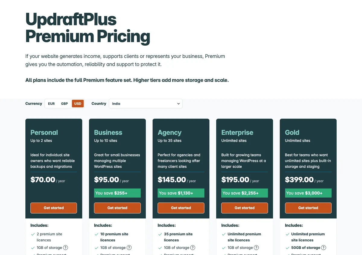 UpdraftPlus official pricing page, 17 Oct 2026